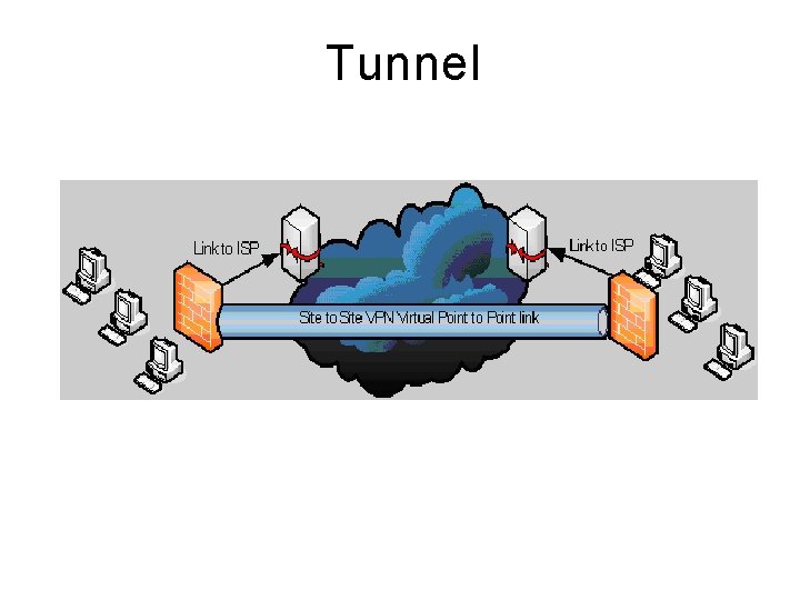 Tunnel 