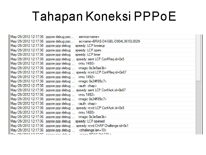 Tahapan Koneksi PPPo. E 