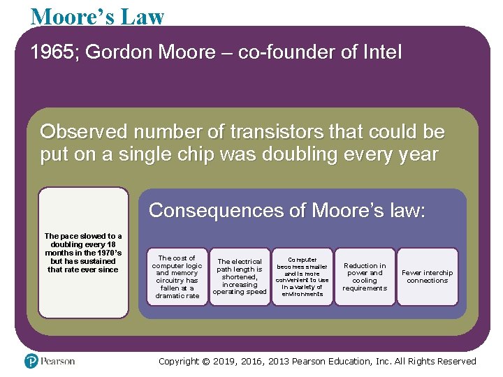 Moore’s Law 1965; Gordon Moore – co-founder of Intel Observed number of transistors that