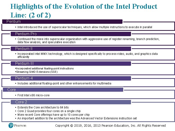 Highlights of the Evolution of the Intel Product Line: (2 of 2) Pentium •