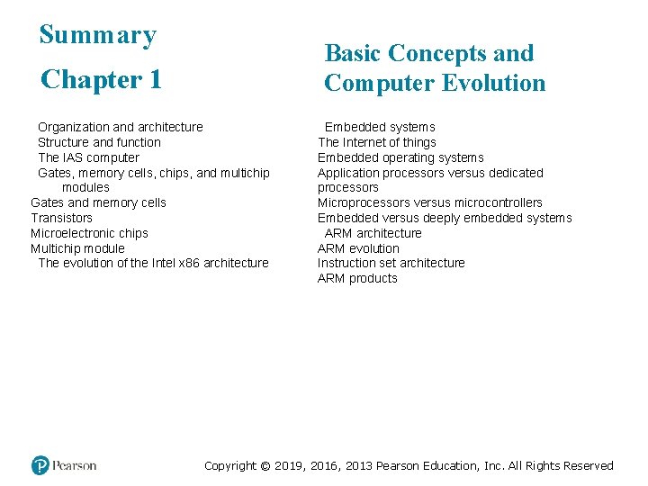 Summary Basic Concepts and Computer Evolution Chapter 1 Organization and architecture Structure and function