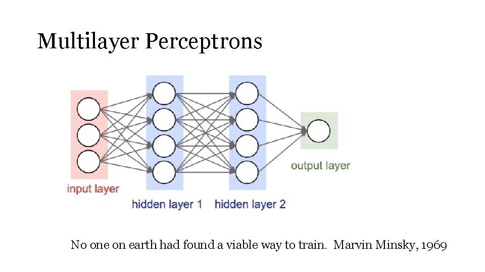 Multilayer Perceptrons No one on earth had found a viable way to train. Marvin