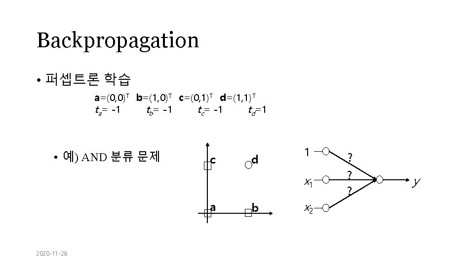 Backpropagation • 퍼셉트론 학습 a=(0, 0)T b=(1, 0)T c=(0, 1)T d=(1, 1)T ta= -1