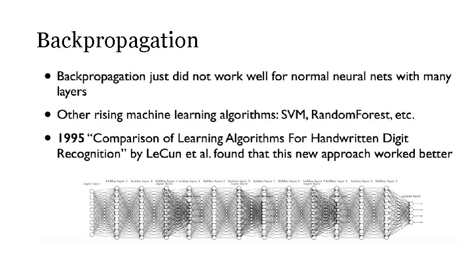 Backpropagation 