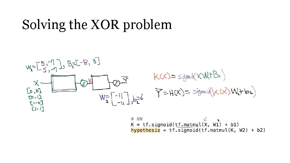 Solving the XOR problem 