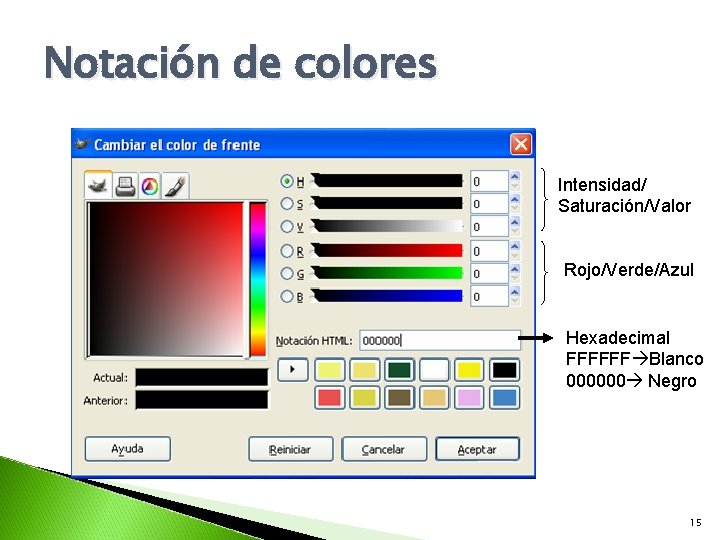 Notación de colores Intensidad/ Saturación/Valor Rojo/Verde/Azul Hexadecimal FFFFFF Blanco 000000 Negro 15 