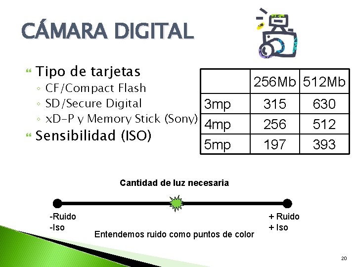 CÁMARA DIGITAL Tipo de tarjetas ◦ CF/Compact Flash ◦ SD/Secure Digital 3 mp ◦