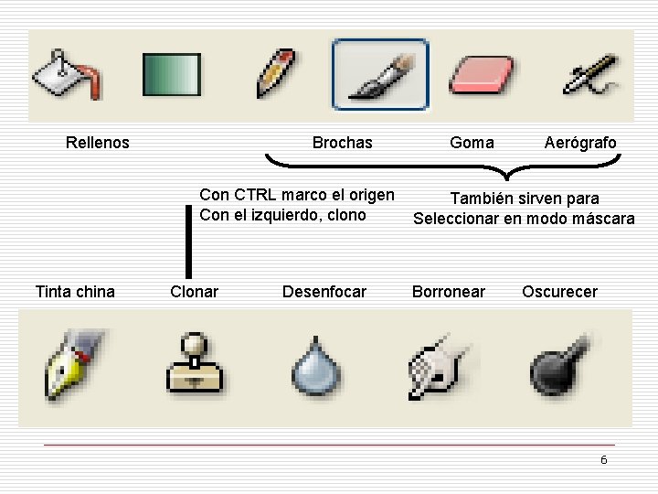 Rellenos Brochas Con CTRL marco el origen Con el izquierdo, clono Tinta china Clonar
