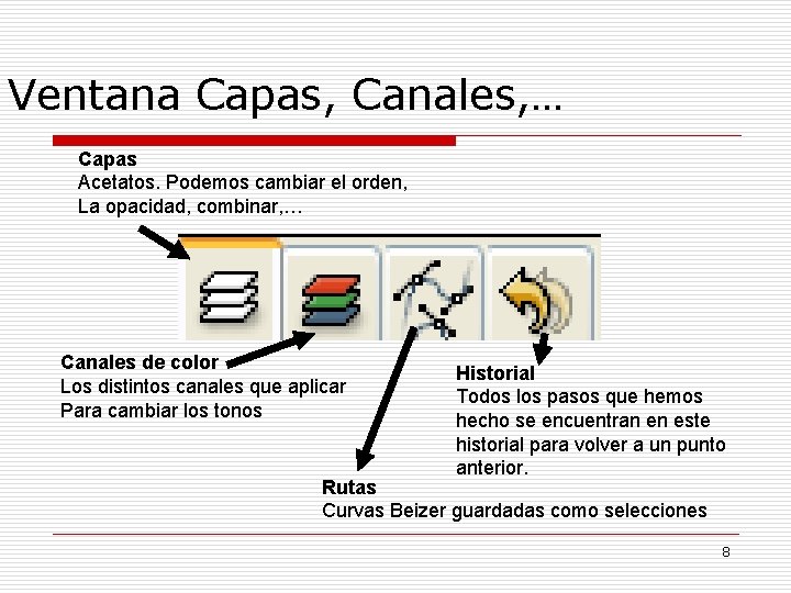 Ventana Capas, Canales, … Capas Acetatos. Podemos cambiar el orden, La opacidad, combinar, …