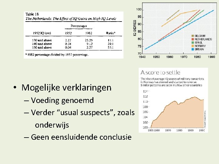  • Mogelijke verklaringen – Voeding genoemd – Verder “usual suspects”, zoals onderwijs –