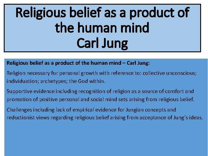 Religious belief as a product of the human mind Carl Jung Religious belief as