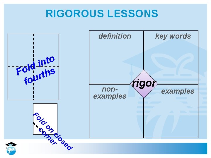 RIGOROUS LESSONS definition o t n i d l Fo rths fou nonexamples Fo