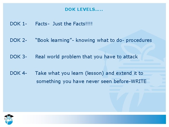 DOK LEVELS…. . DOK 1 - Facts- Just the Facts!!!! DOK 2 - “Book