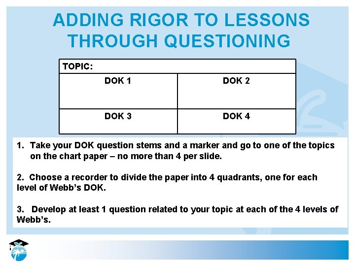 ADDING RIGOR TO LESSONS THROUGH QUESTIONING TOPIC: DOK 1 DOK 2 DOK 3 DOK