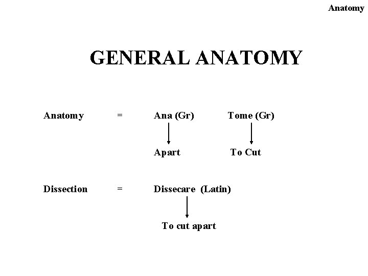 Anatomy GENERAL ANATOMY Anatomy Dissection = = Ana (Gr) Tome (Gr) Apart To Cut