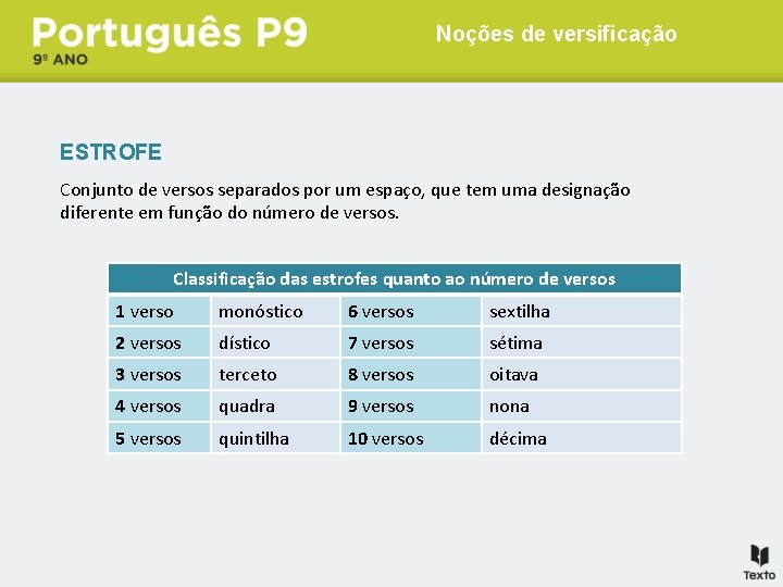 Noções de versificação ESTROFE Conjunto de versos separados por um espaço, que tem uma