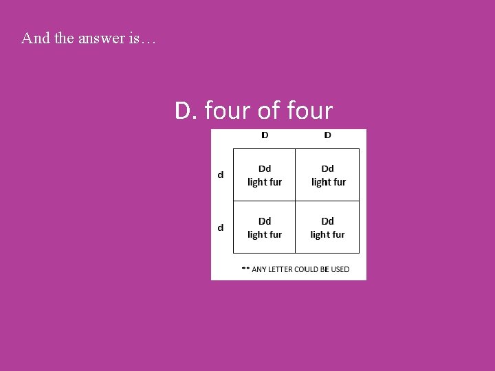 And the answer is… D. four of four 
