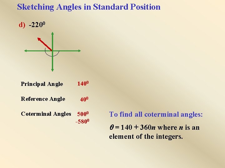 Sketching Angles in Standard Position d) -2200 Principal Angle 1400 Reference Angle 400 Coterminal