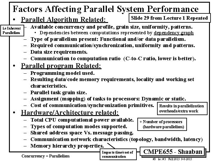 Parallel ComputationProgram Issues Dependency Analysis Types of dependency