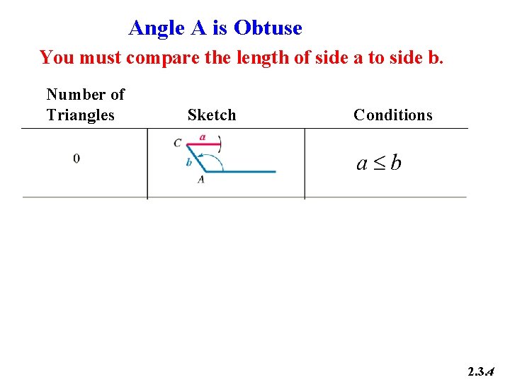 Angle A is Obtuse You must compare the length of side a to side