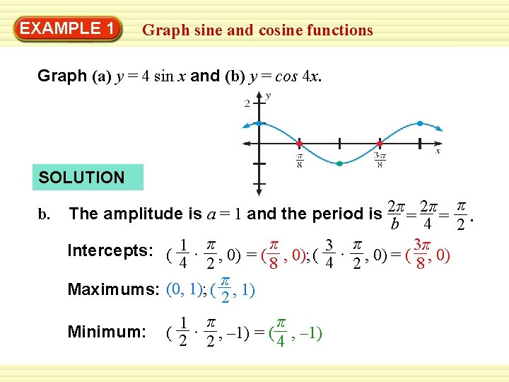 EXAMPLE 1 Graph sine and cosine functions Graph (a) y = 4 sin x