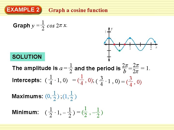 EXAMPLE 2 Graph a cosine function 1 Graph y = 2 cos 2 π