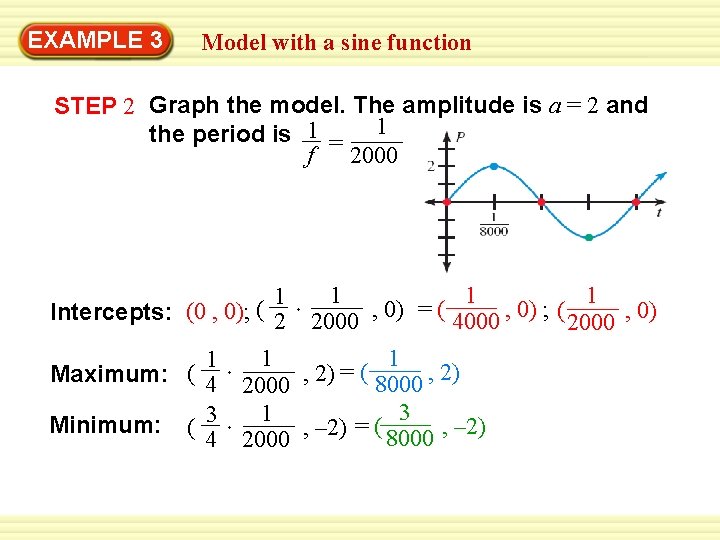 EXAMPLE 3 Model with a sine function STEP 2 Graph the model. The amplitude