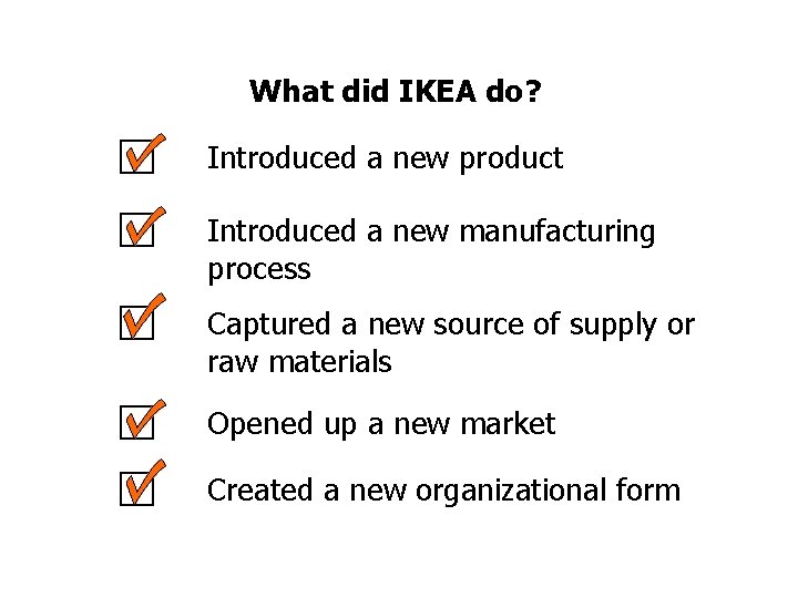 What did IKEA do? Introduced a new product Introduced a new manufacturing process Captured