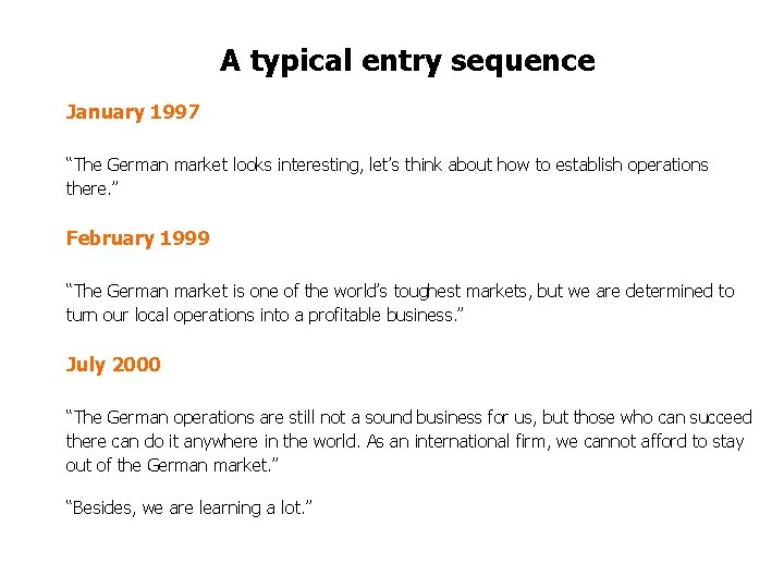 A typical entry sequence January 1997 “The German market looks interesting, let’s think about