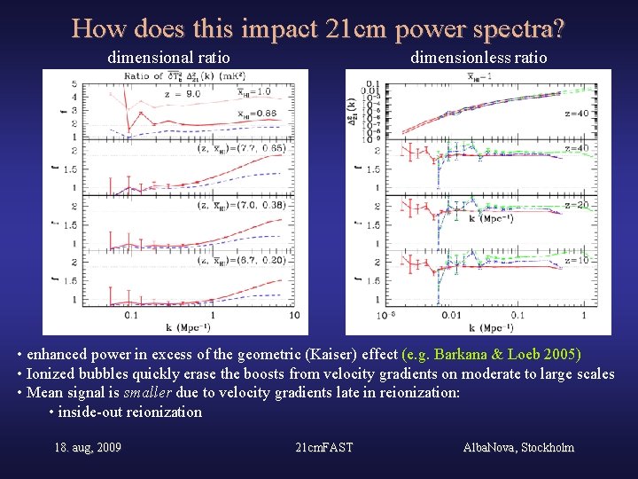 How does this impact 21 cm power spectra? dimensional ratio dimensionless ratio • enhanced
