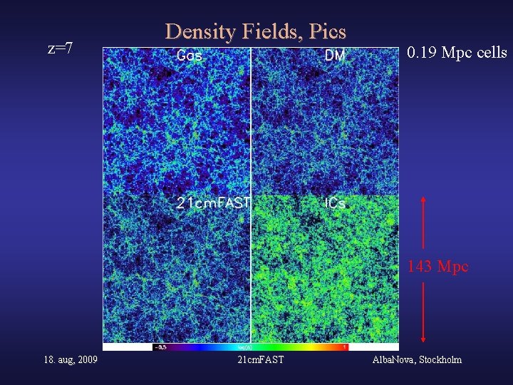 z=7 Density Fields, Pics 0. 19 Mpc cells 143 Mpc 18. aug, 2009 21