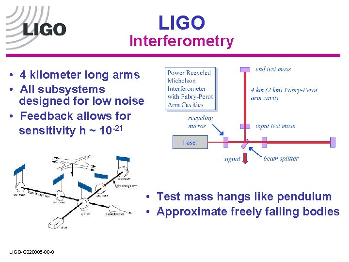 LIGO Interferometry • 4 kilometer long arms • All subsystems designed for low noise LIGO Interferometry • 4 kilometer long arms • All subsystems designed for low noise