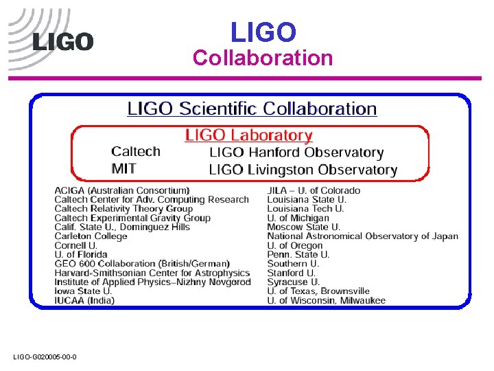 LIGO Collaboration LIGO-G 020005 -00 -0 LIGO Collaboration LIGO-G 020005 -00 -0