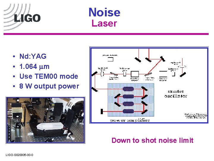 Noise Laser • • Nd: YAG 1. 064 mm Use TEM 00 mode 8 Noise Laser • • Nd: YAG 1. 064 mm Use TEM 00 mode 8