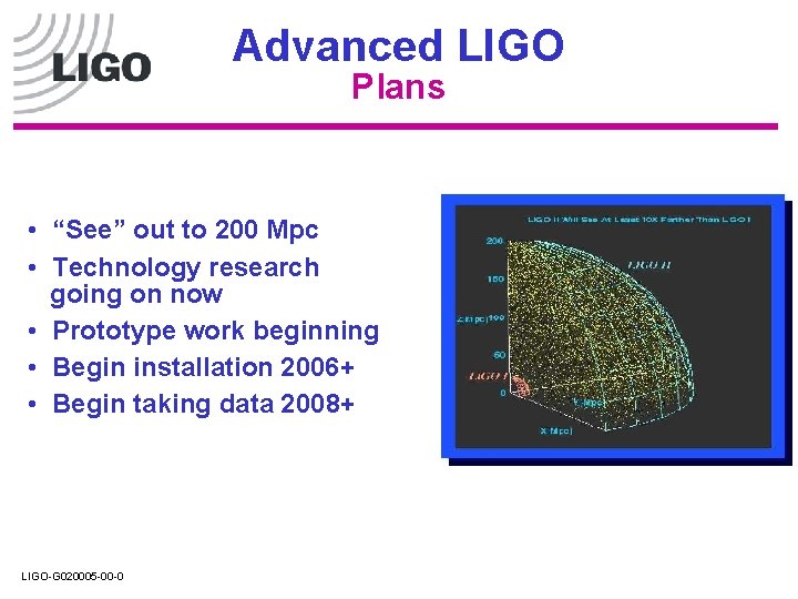 Advanced LIGO Plans • “See” out to 200 Mpc • Technology research going on Advanced LIGO Plans • “See” out to 200 Mpc • Technology research going on