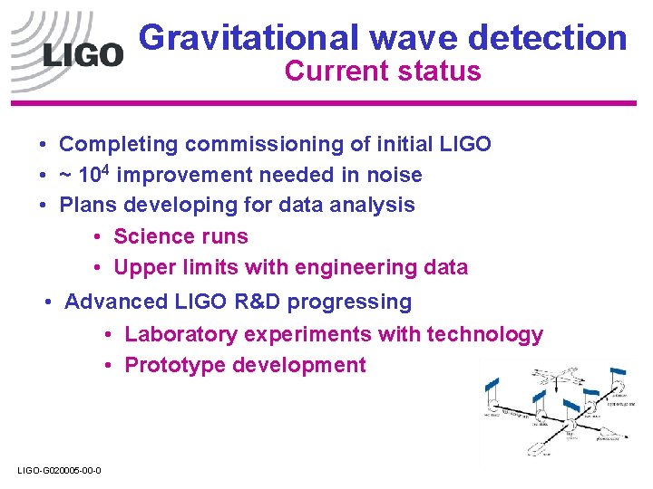 Gravitational wave detection Current status • Completing commissioning of initial LIGO • ~ 104 Gravitational wave detection Current status • Completing commissioning of initial LIGO • ~ 104