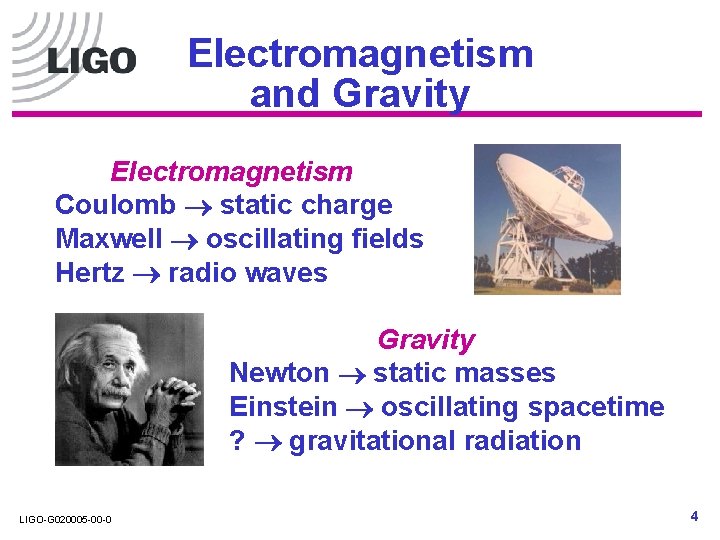 Electromagnetism and Gravity Electromagnetism Coulomb static charge Maxwell oscillating fields Hertz radio waves Gravity Electromagnetism and Gravity Electromagnetism Coulomb static charge Maxwell oscillating fields Hertz radio waves Gravity