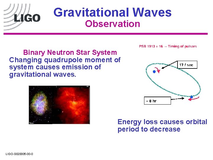 Gravitational Waves Observation Binary Neutron Star System Changing quadrupole moment of system causes emission Gravitational Waves Observation Binary Neutron Star System Changing quadrupole moment of system causes emission