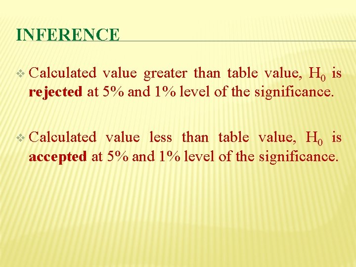 INFERENCE v Calculated value greater than table value, H 0 is rejected at 5%