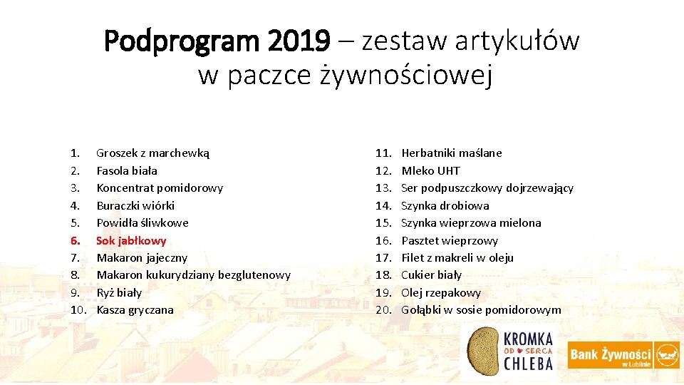 Podprogram 2019 – zestaw artykułów w paczce żywnościowej 1. 2. 3. 4. 5. 6.