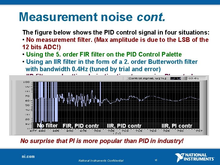 Measurement noise cont. The figure below shows the PID control signal in four situations: