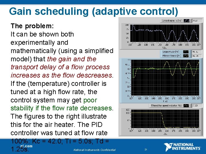 Gain scheduling (adaptive control) The problem: It can be shown both experimentally and mathematically