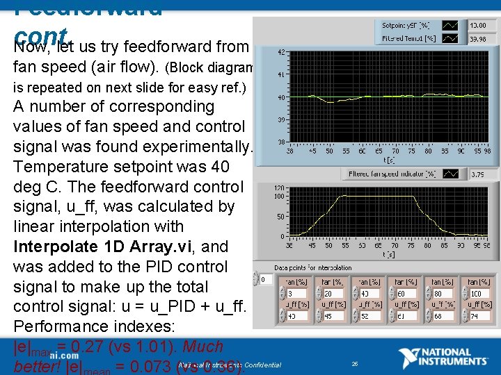 Feedforward cont. Now, let us try feedforward from fan speed (air flow). (Block diagram