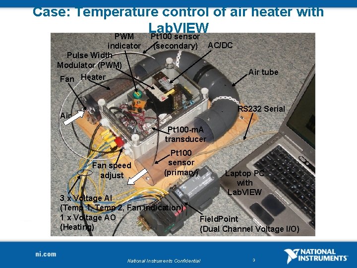 Case: Temperature control of air heater with Lab. VIEW PWM Pt 100 sensor indicator