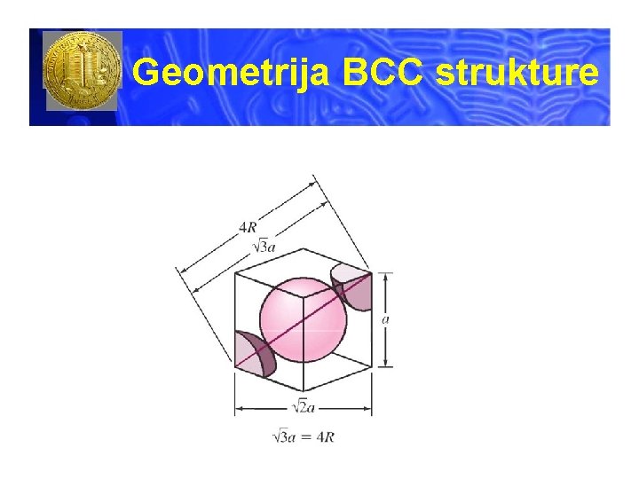 Geometrija BCC strukture 