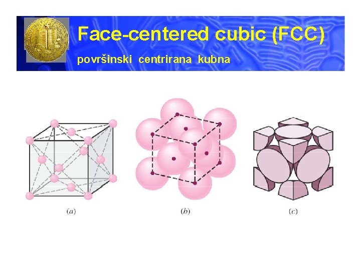 Face-centered cubic (FCC) površinski centrirana kubna 