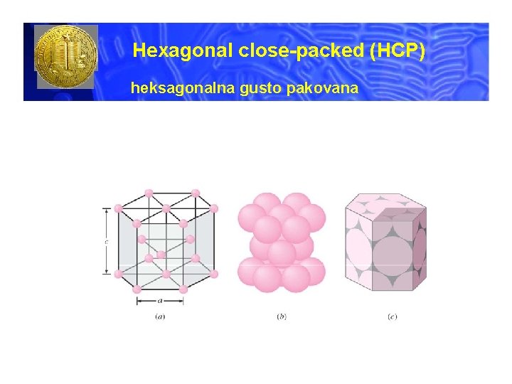 Hexagonal close-packed (HCP) heksagonalna gusto pakovana 