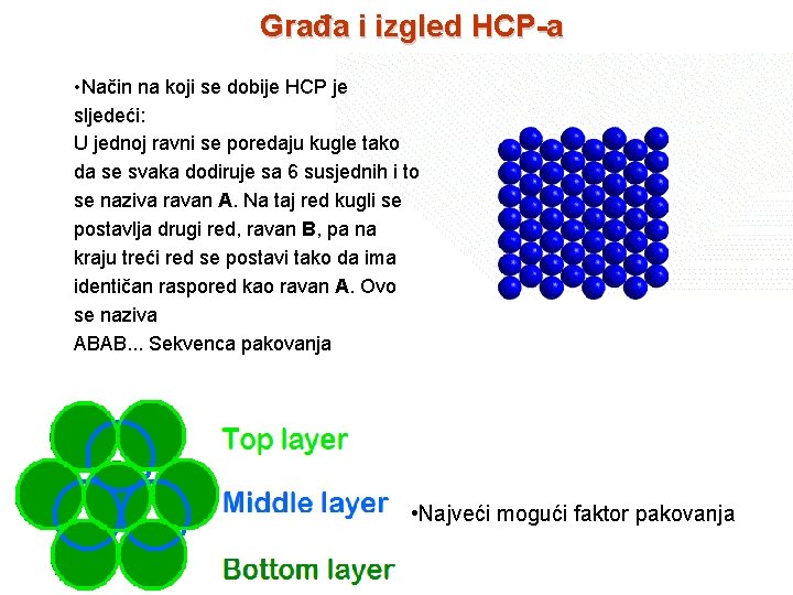 Građa i izgled HCP-a • Način na koji se dobije HCP je sljedeći: U