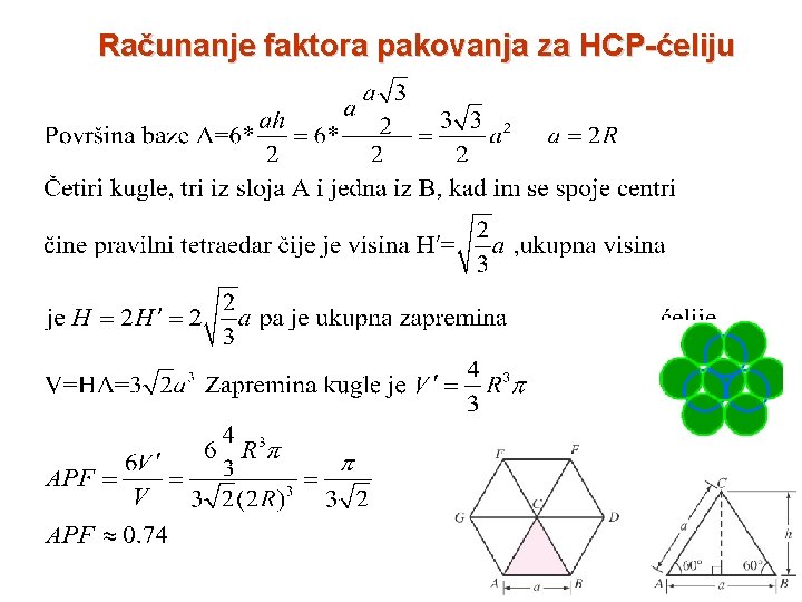 Računanje faktora pakovanja za HCP-ćeliju 