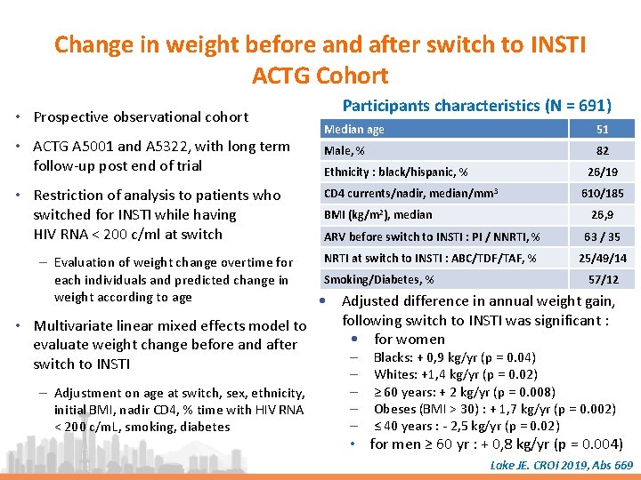 Change in weight before and after switch to INSTI ACTG Cohort • Prospective observational